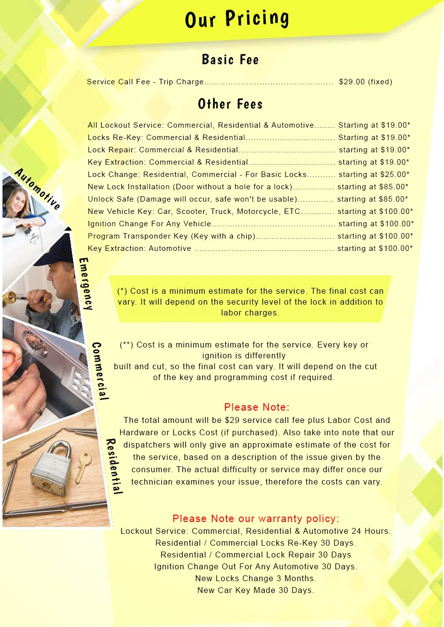 Kingwood TX Locksmiths Store Kingwood, TX 281-667-4263